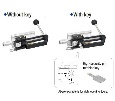 Hostage key