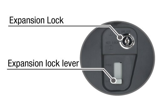 Expansion Lock