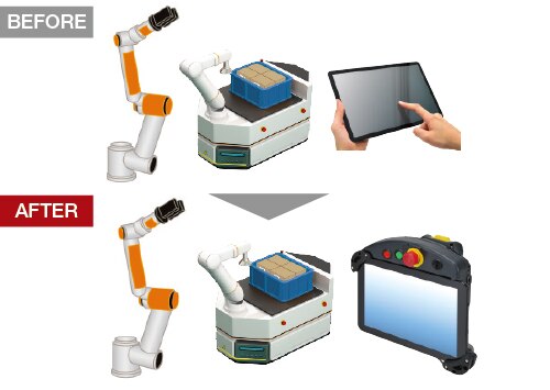 1. Improved safety of tablets
