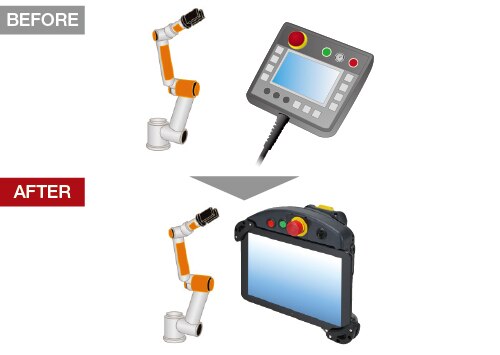 2. Eliminates the need to develop a dedicated device