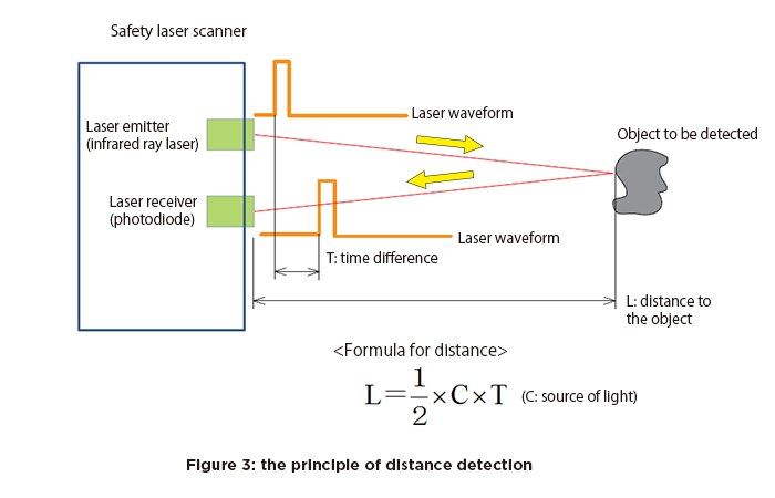 safety7-img3-en.jpg safety7-img3-en.jpg