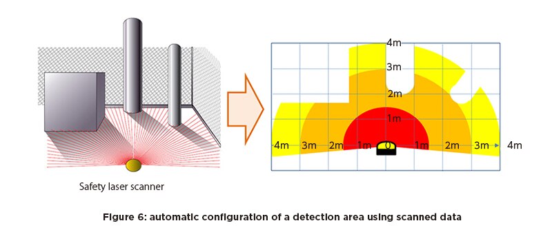 safety7-img6-en.jpg safety7-img6-en.jpg
